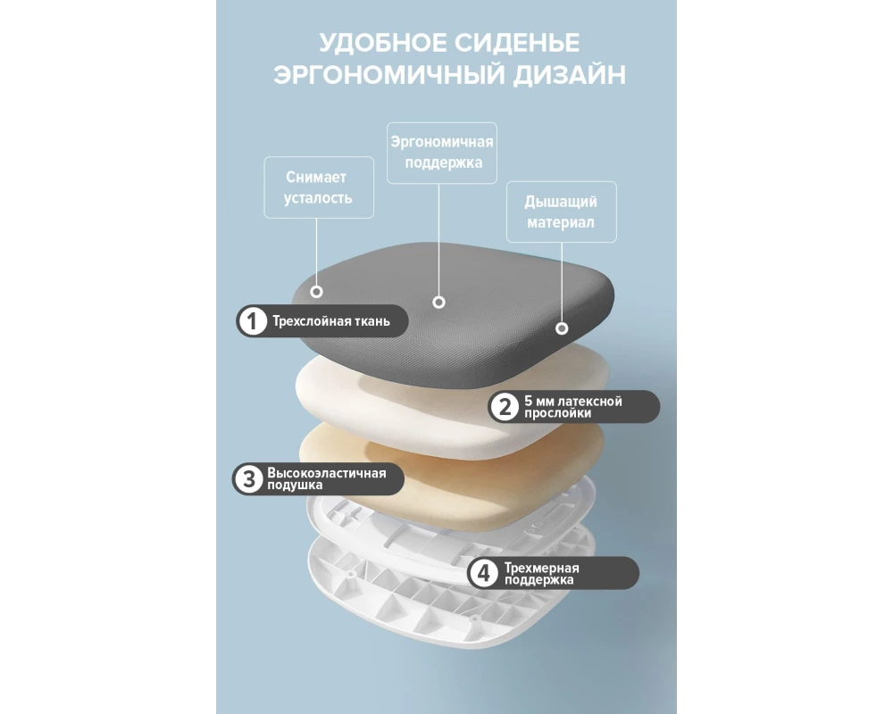 Кресло Everprof Kids 103